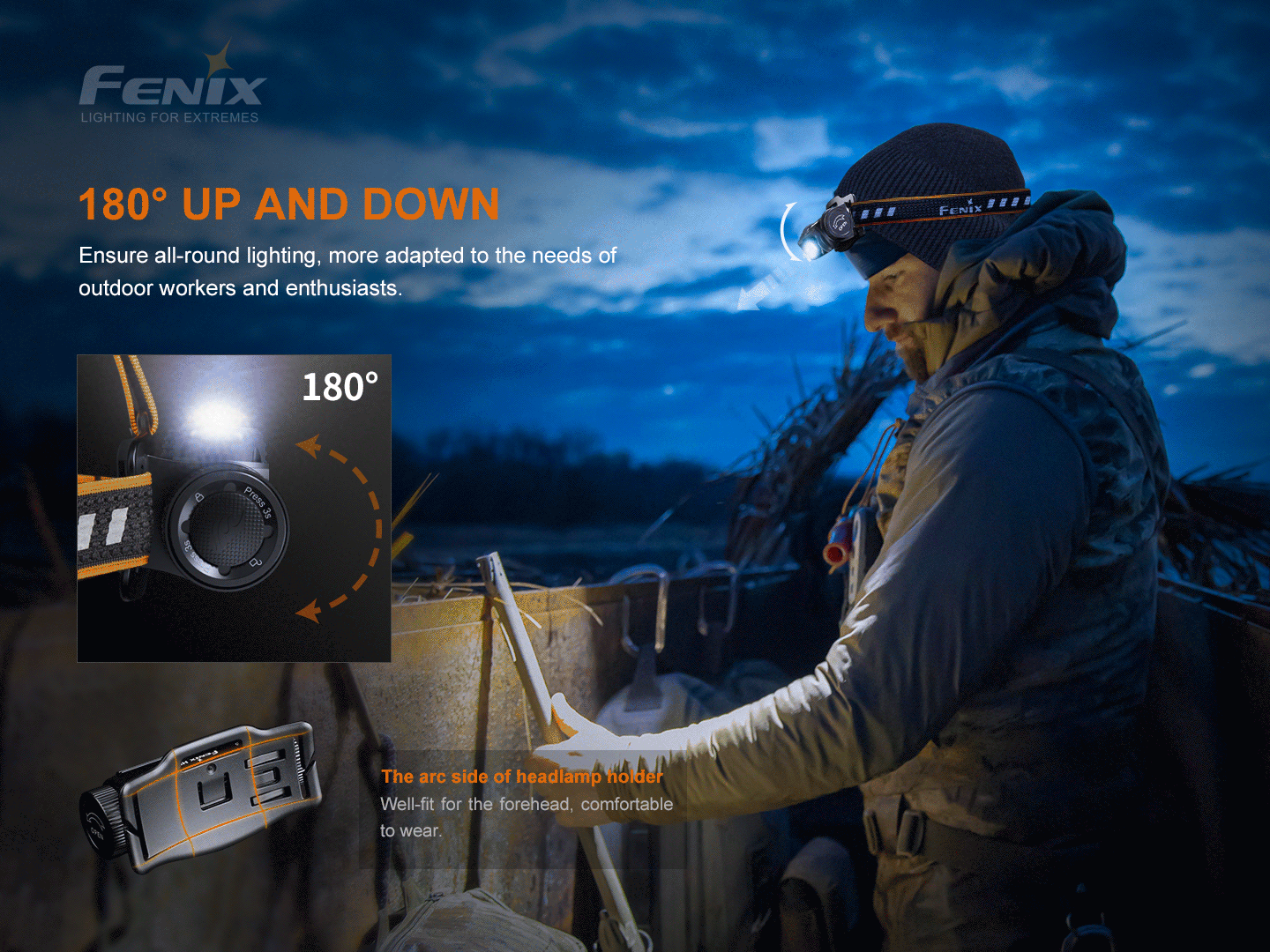 Fenix - Headlamp HM60R (1,300 lumens), black