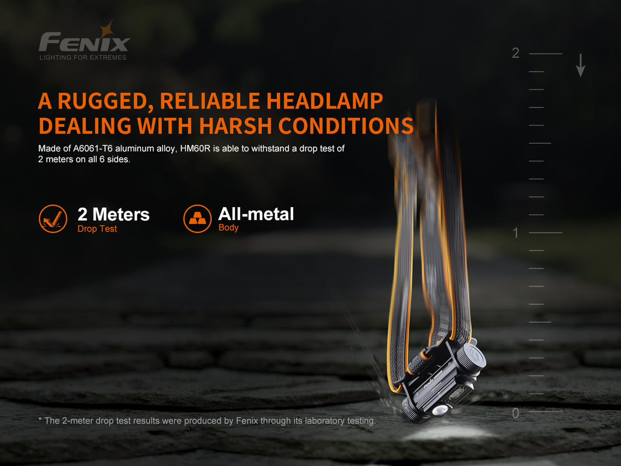 Fenix - Headlamp HM60R (1,300 lumens), black
