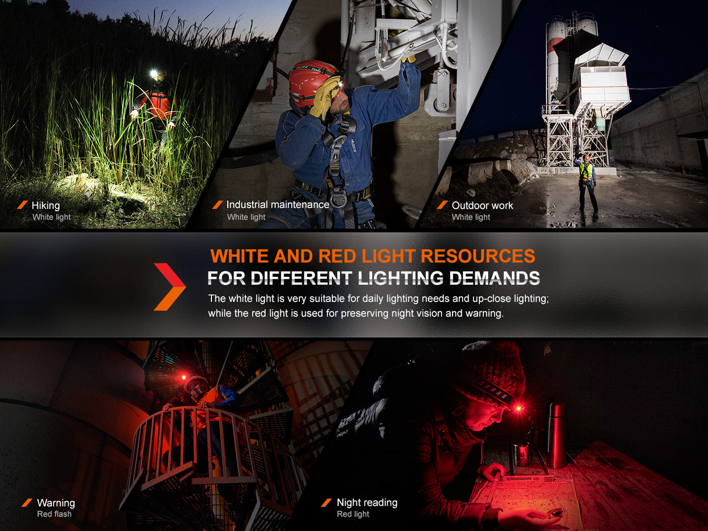 Fenix - Headlamp HM61R V2