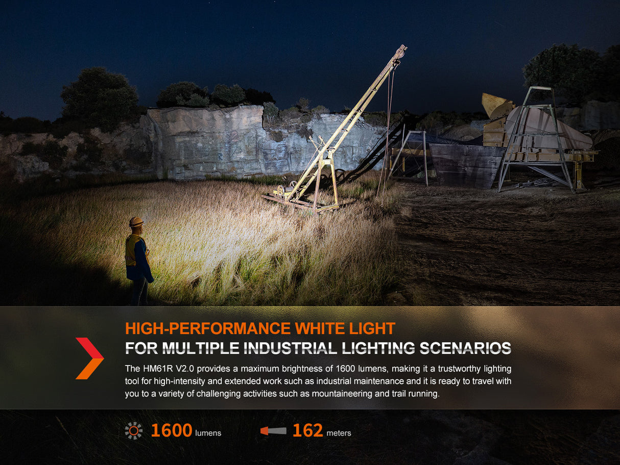 Fenix - Headlamp HM61R V2