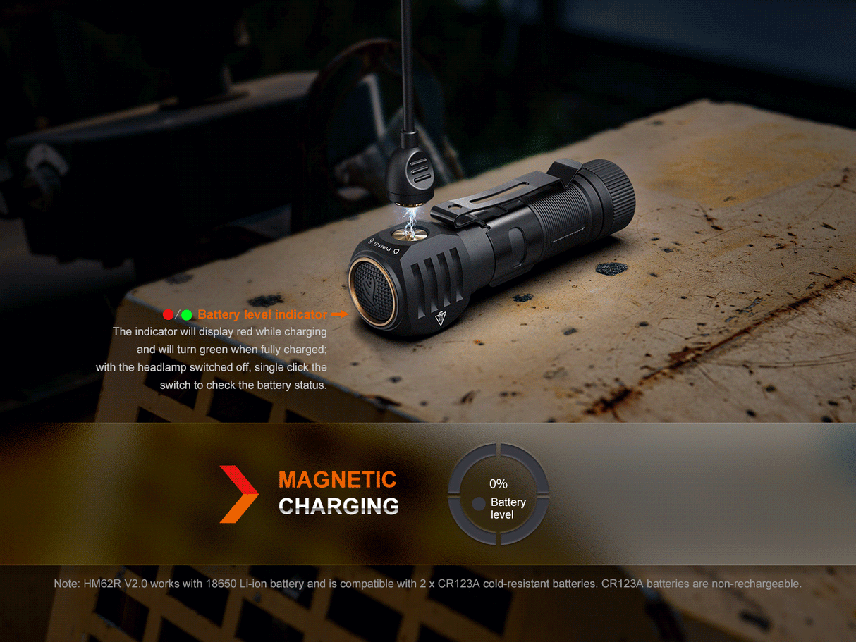 Fenix - Headlamp HM61R V2