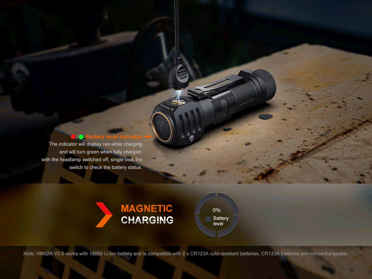 Fenix - Headlamp HM61R V2