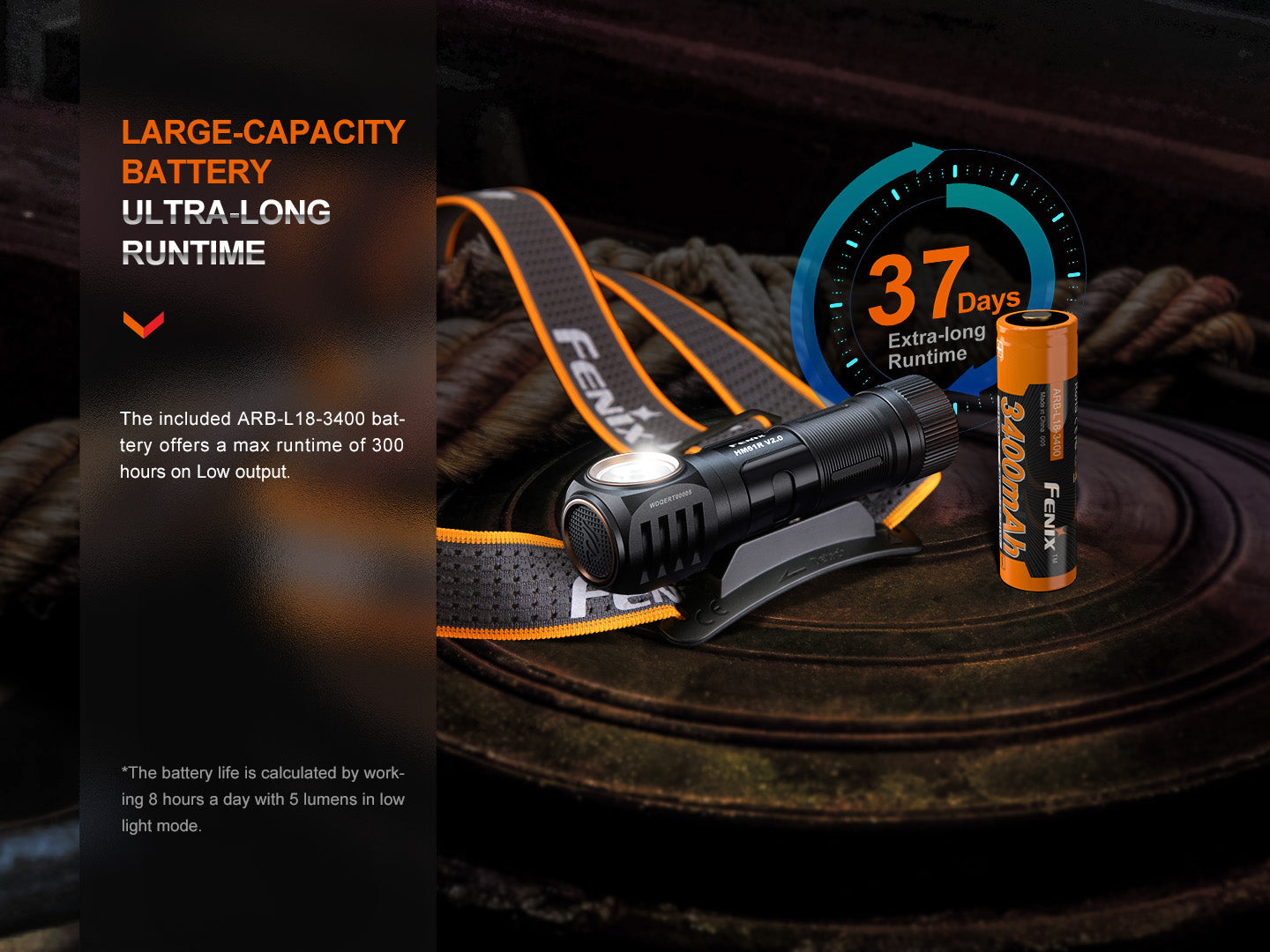 Fenix - Headlamp HM61R V2