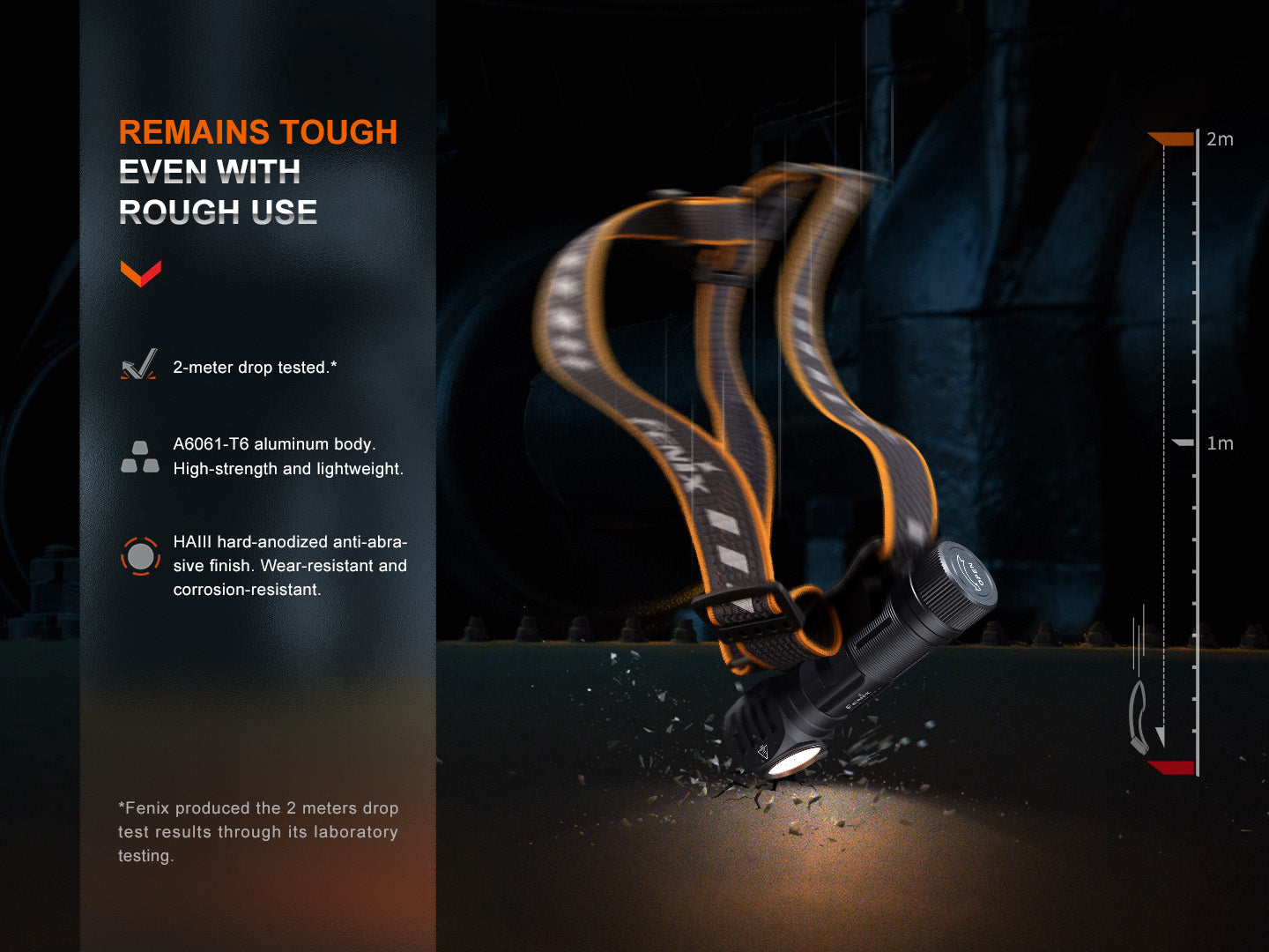 Fenix - Headlamp HM61R V2