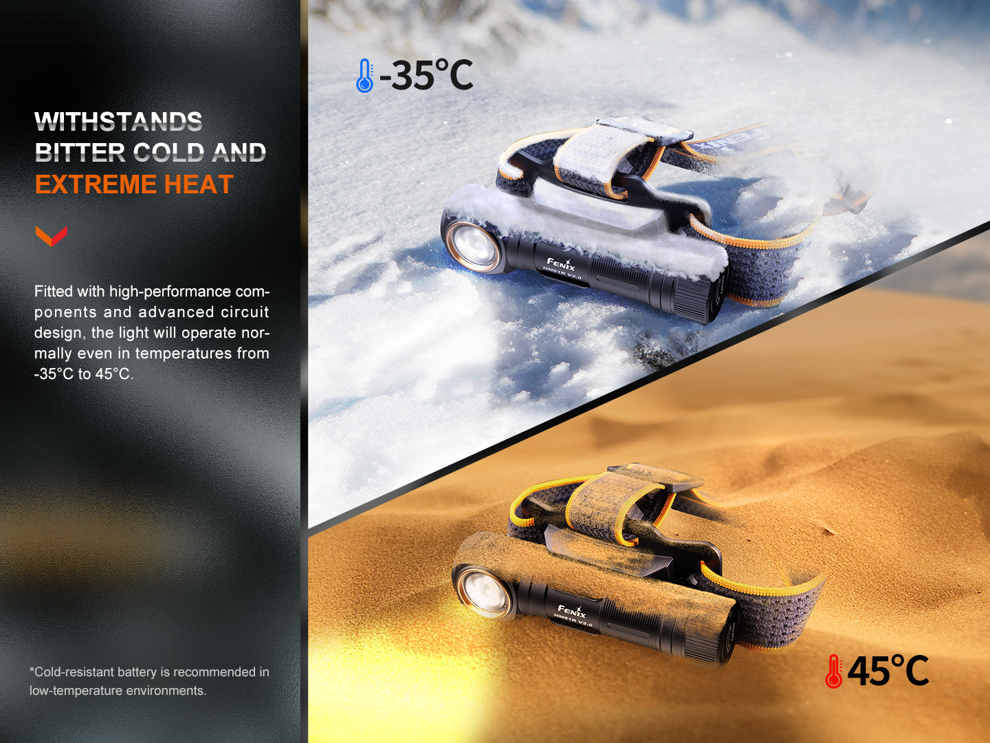 Fenix - Headlamp HM61R V2