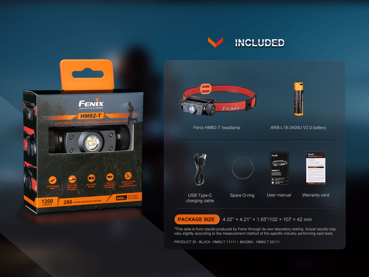 Fenix - Headlamp HM62-T (1200) lumens)