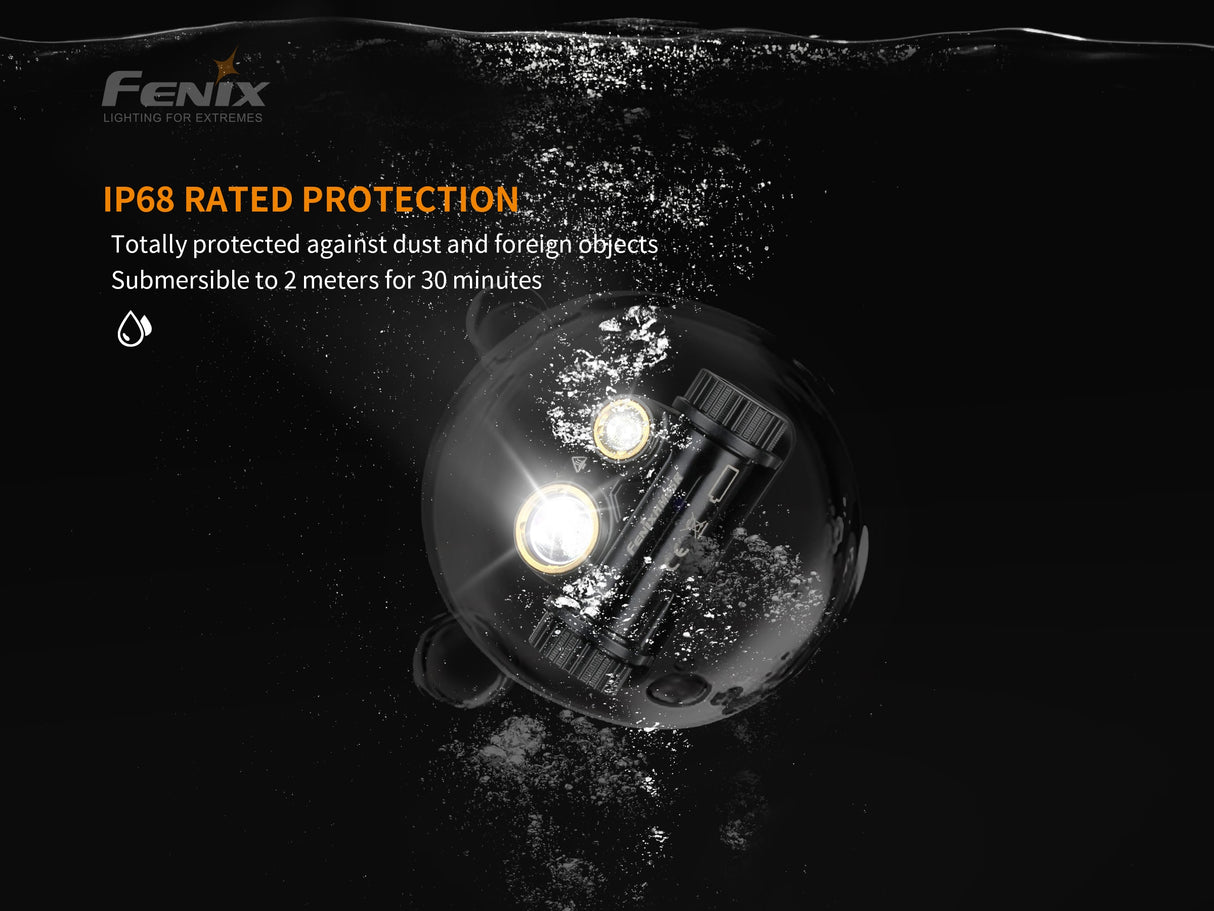 Fenix - Headlamp HM65R (1,400 lumens) Black