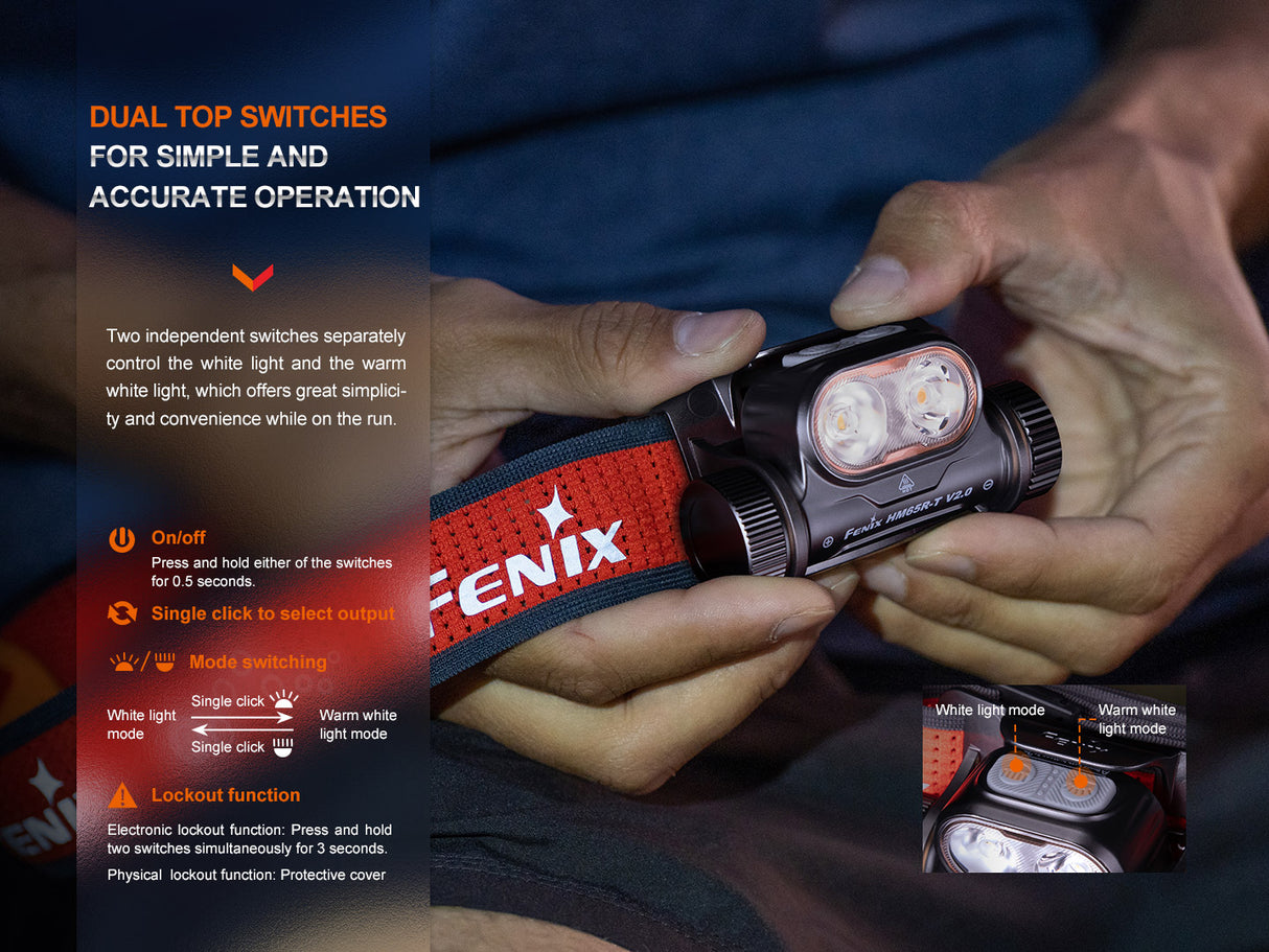 Fenix - Headlamp HM65R-T V2 (1600 lumens)