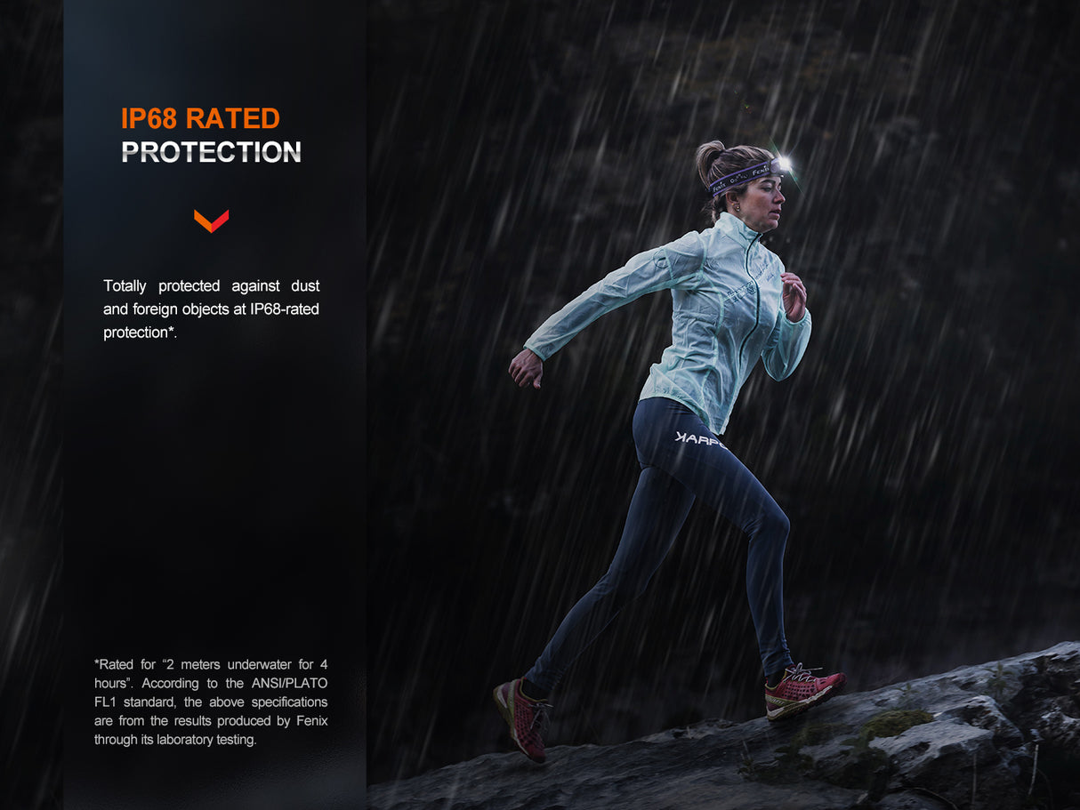 Fenix - Headlamp HM65R-T V2 (1600 lumens)