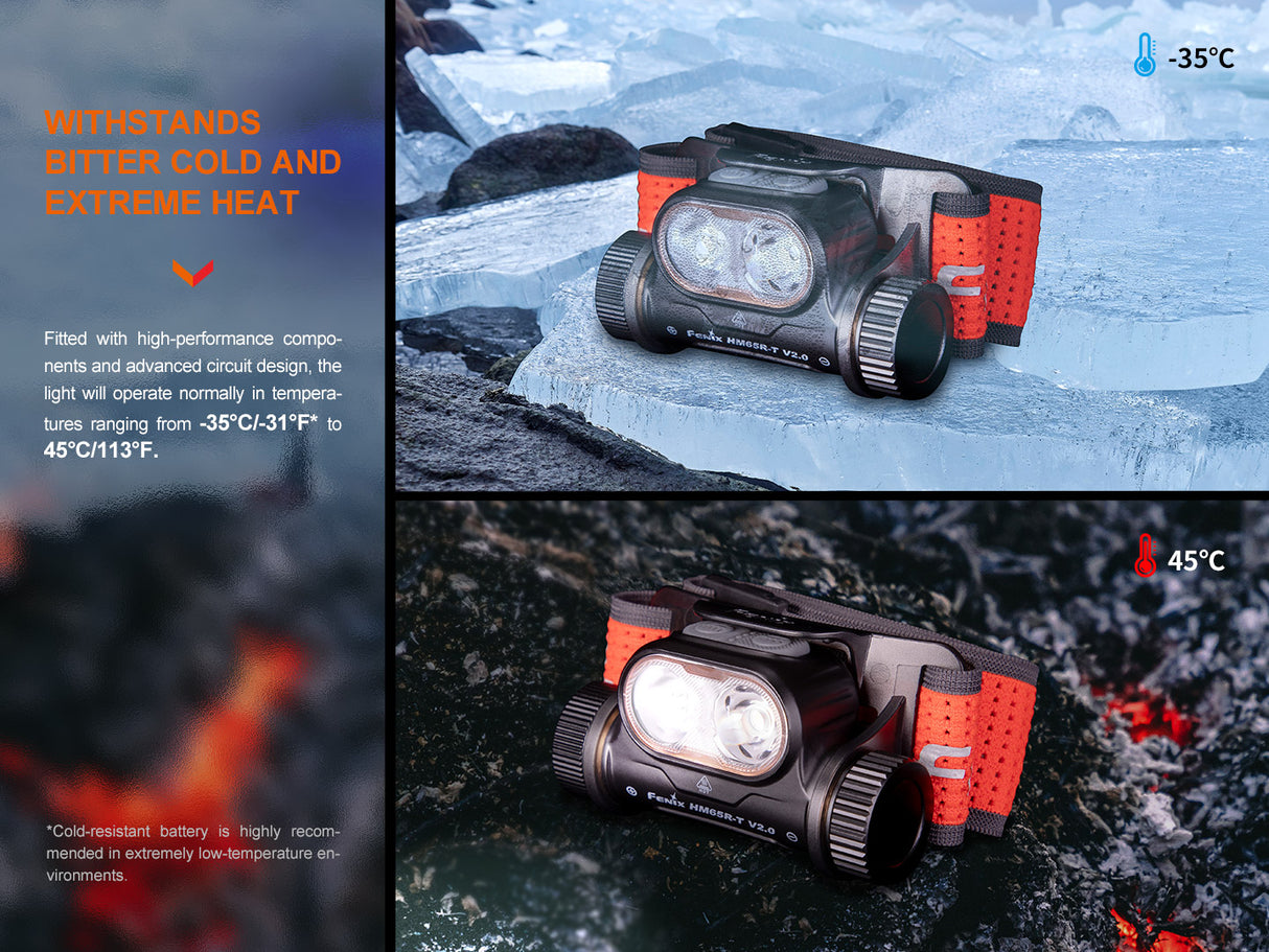 Fenix - Headlamp HM65R-T V2 (1600 lumens)