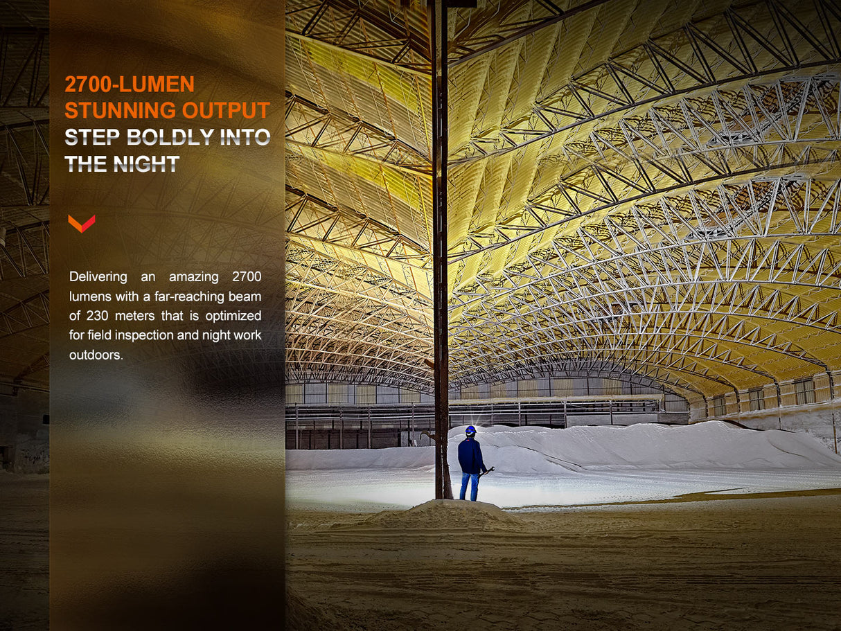 Fenix - Headlamp HM71R (2,700 lumens), Black