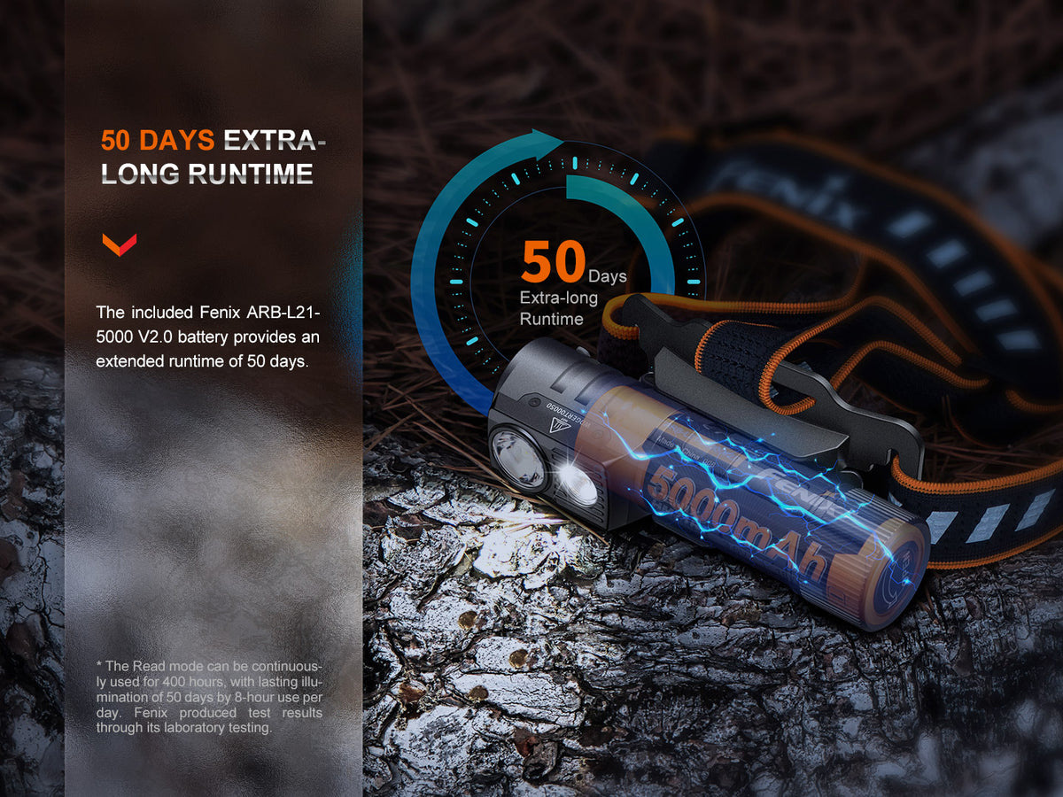 Fenix - Headlamp HM71R (2,700 lumens) with E02R