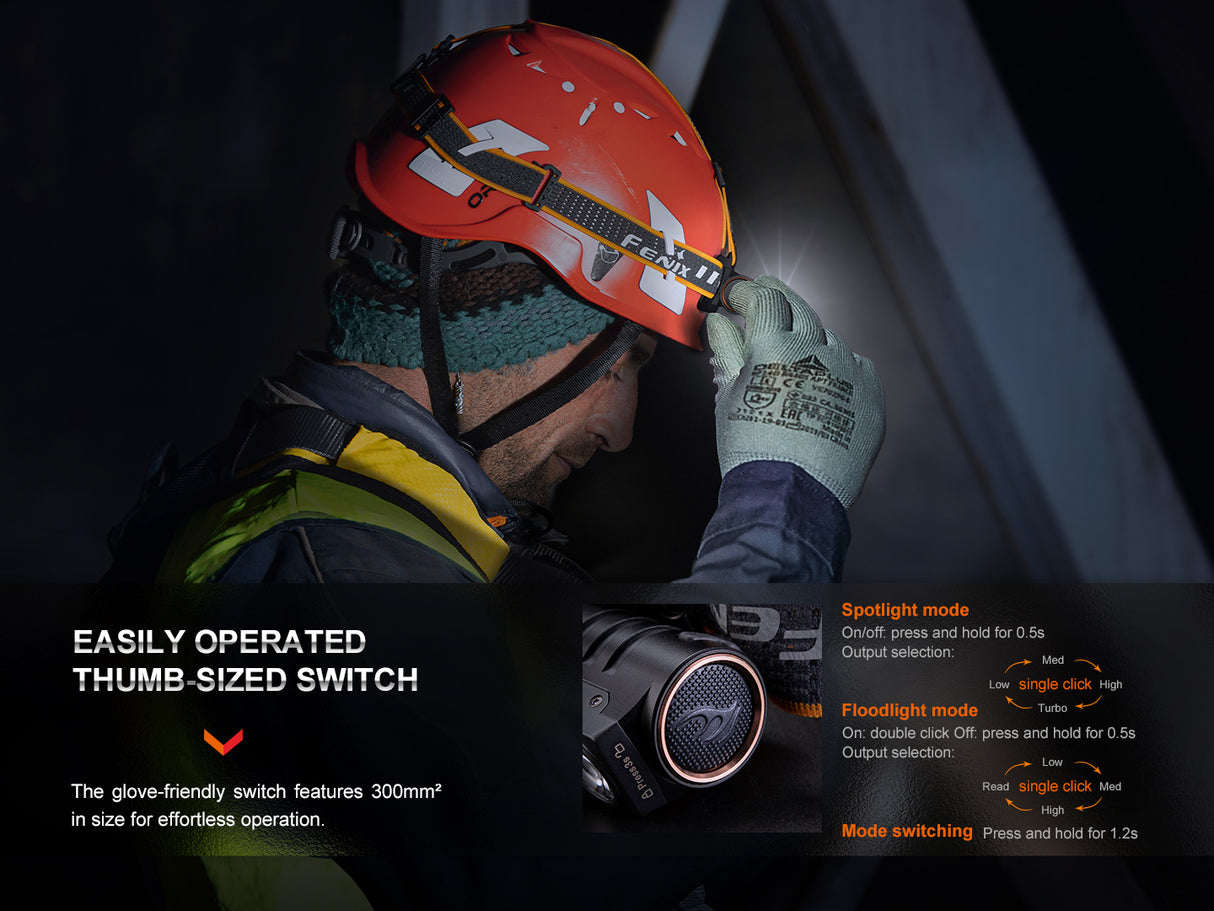 Fenix - Headlamp HM71R (2,700 lumens), Black