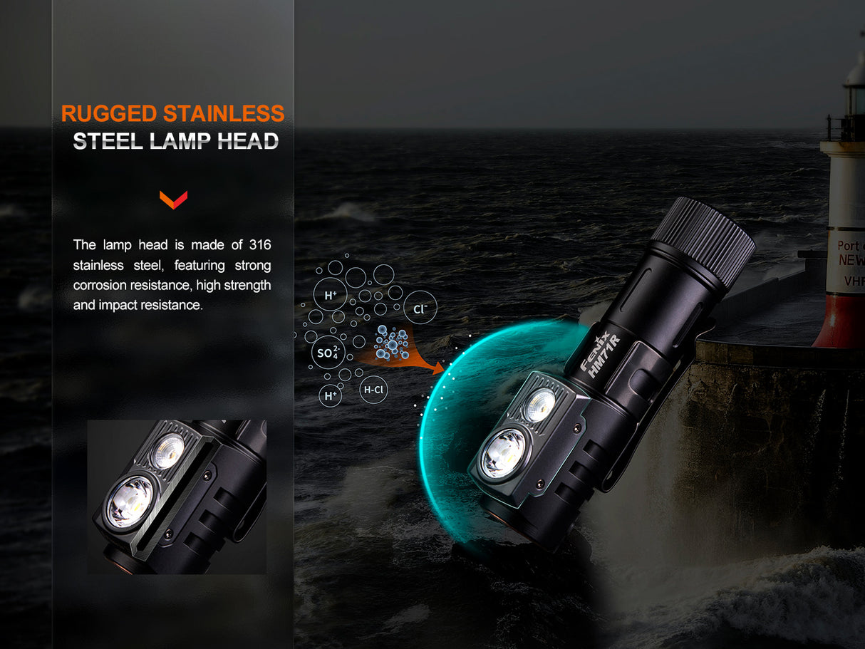 Fenix - Headlamp HM71R (2,700 lumens), Black