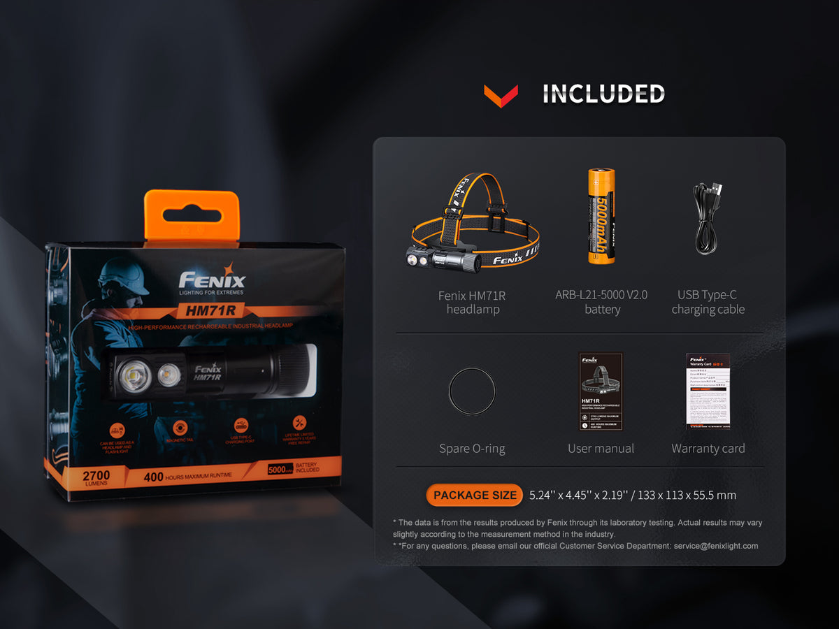 Fenix - Headlamp HM71R (2,700 lumens) with E02R