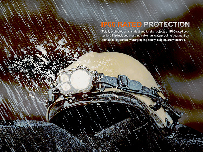 Fenix - Headlamp HP35R (4000 lumens)