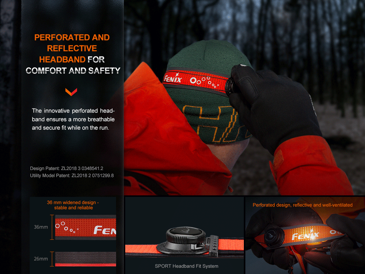 Fenix - Headlamp HL32R-T