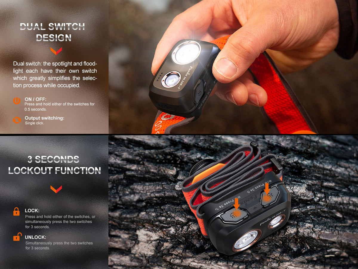 Fenix - Headlamp HL32R-T