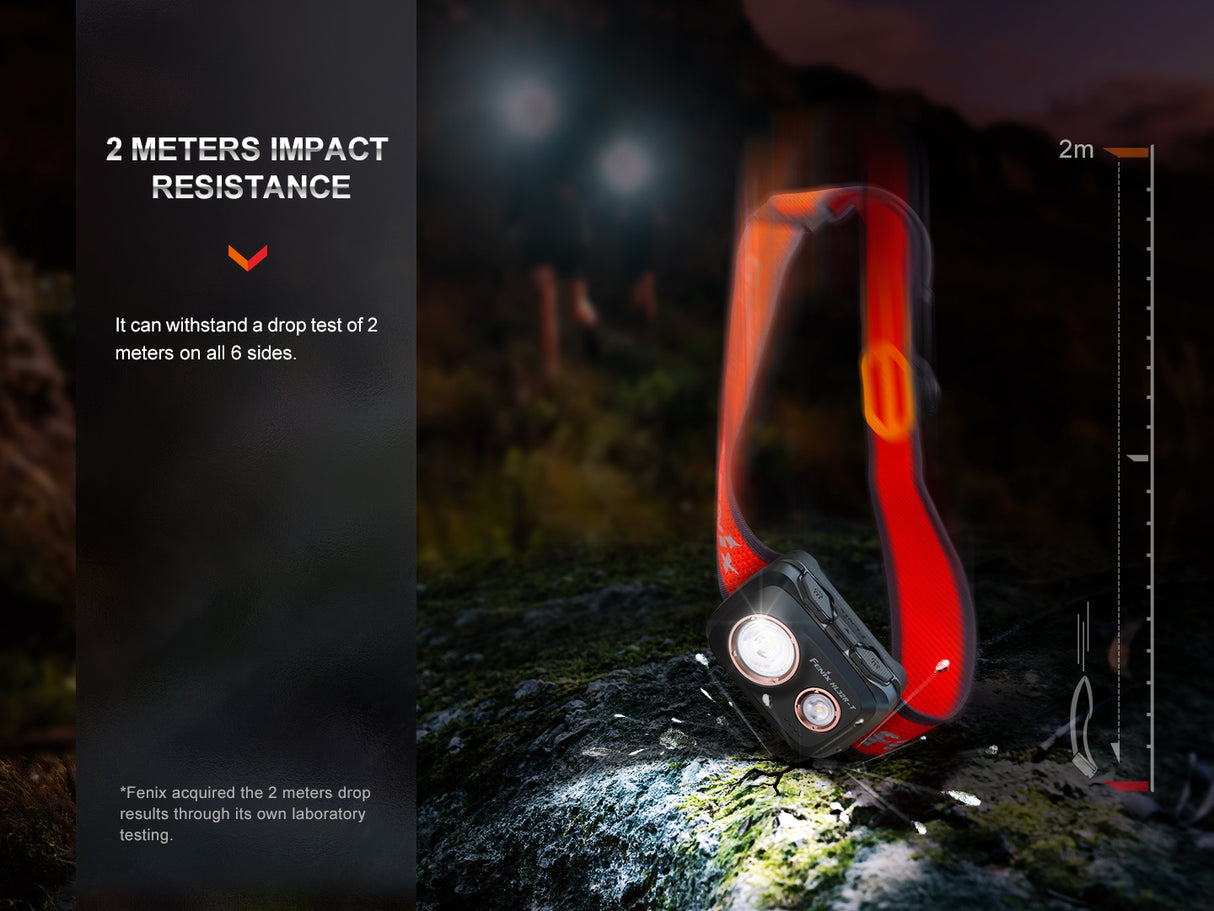 Fenix - Headlamp HL32R-T