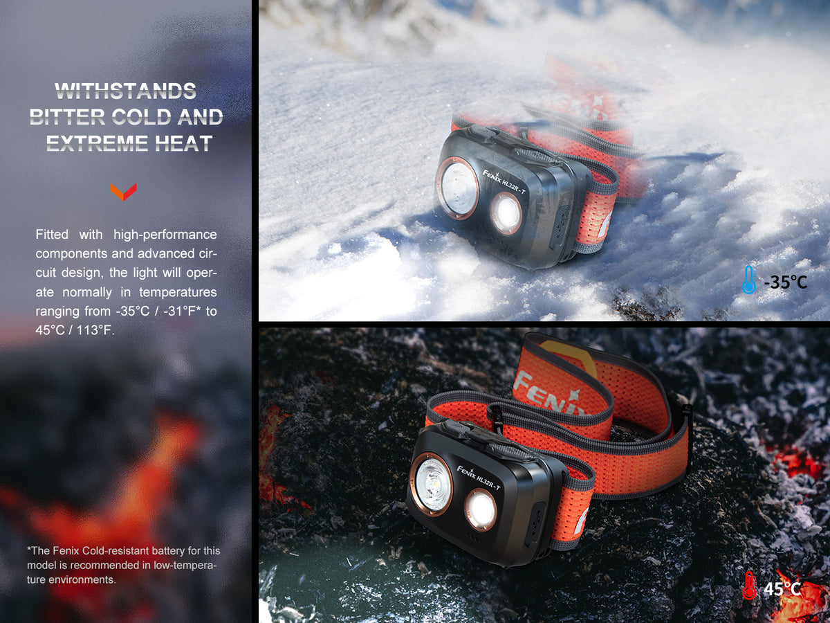 Fenix - Headlamp HL32R-T