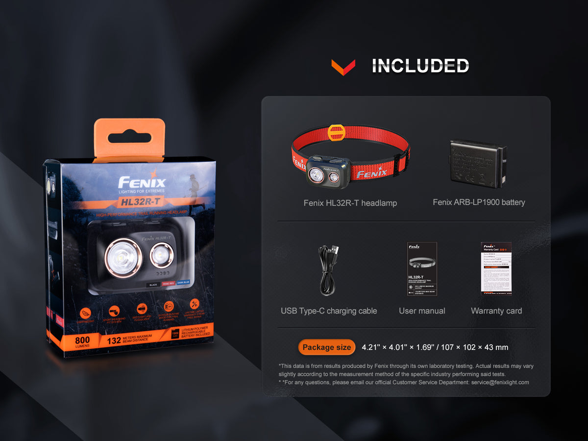 Fenix - Headlamp HL32R-T