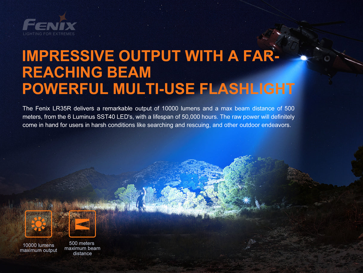 Fenix - Flashlight LR35R (10,000 lumens) Black