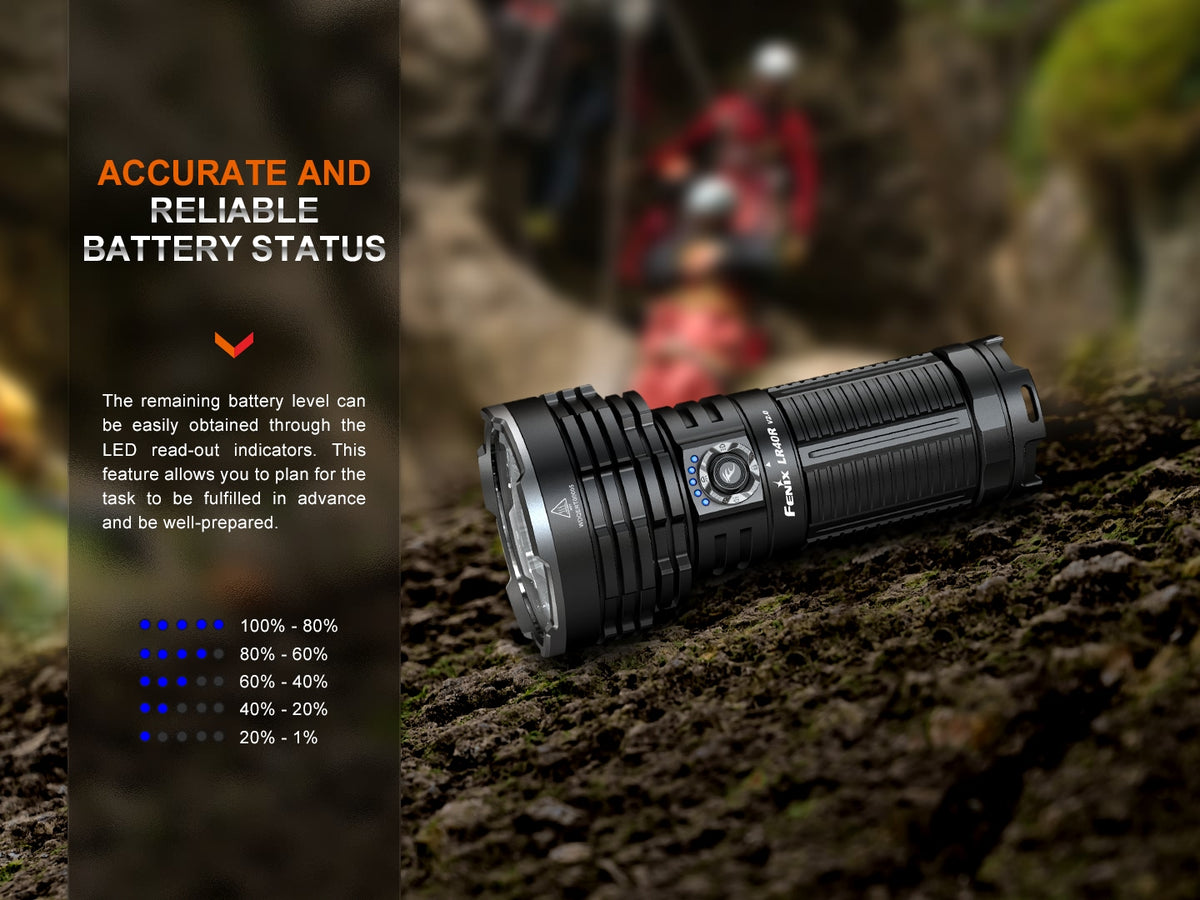 Fenix - Flashlight LR40R V2.0, Black