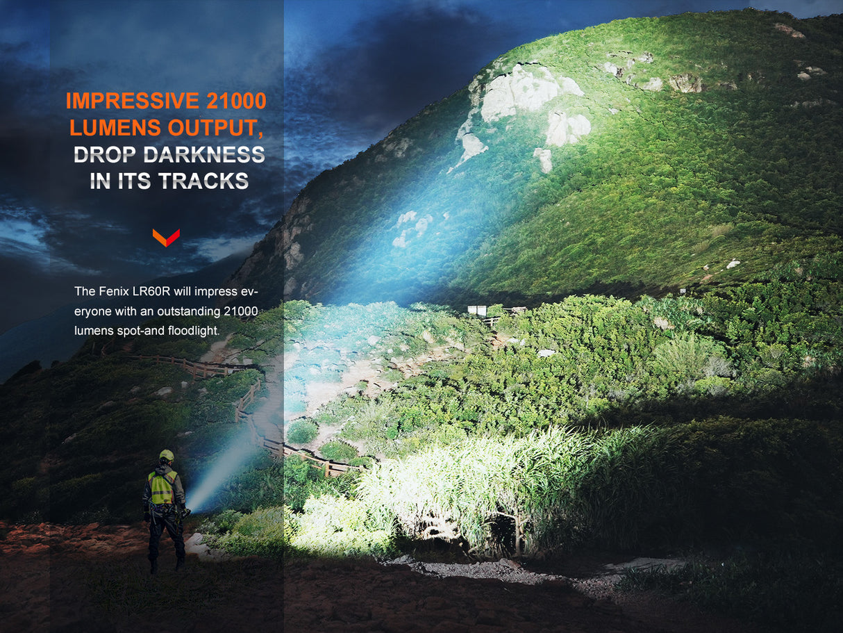 Fenix - Flashlight LR60R