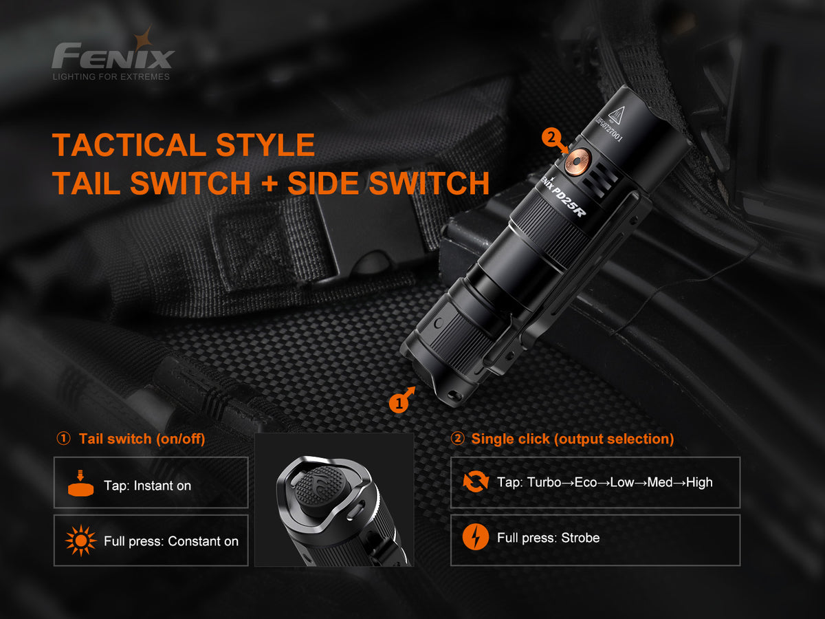 Fenix - Flashlight PD25R, Black