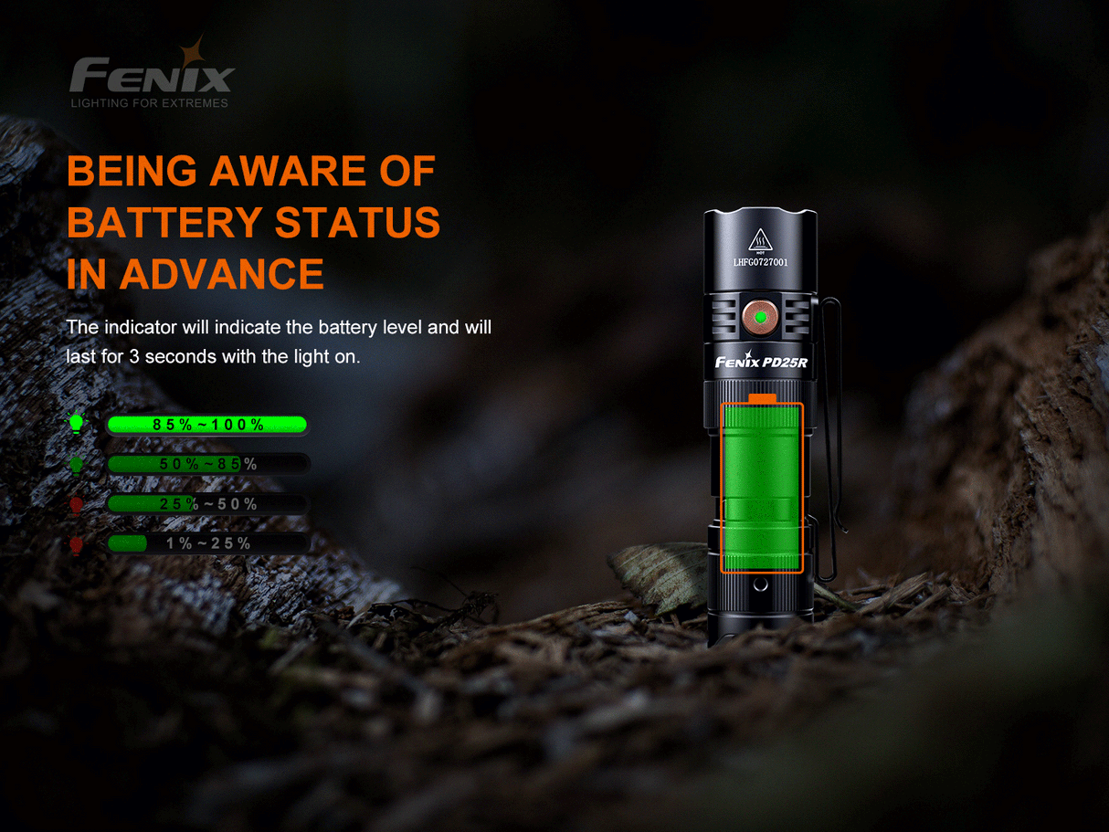 Fenix - Flashlight PD25R (800 lumens)
