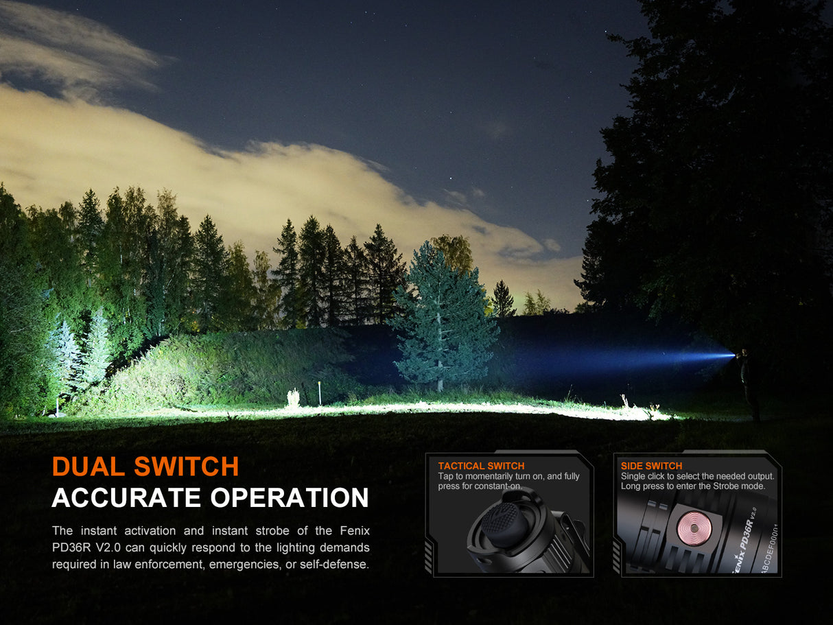 Fenix - Flashlight PD36R V2.0 (1,700 lumens)