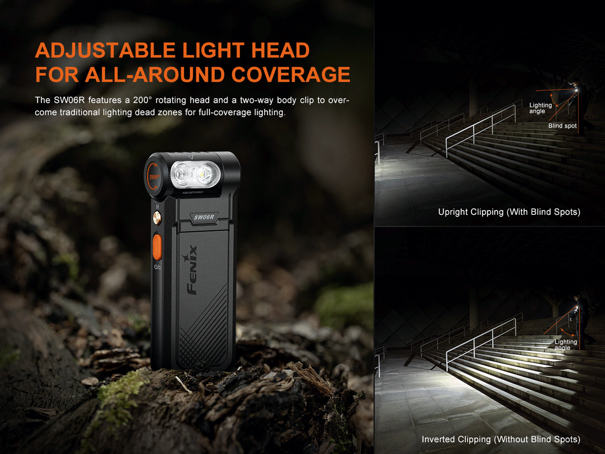 Fenix - Flashlight SW06R, Black