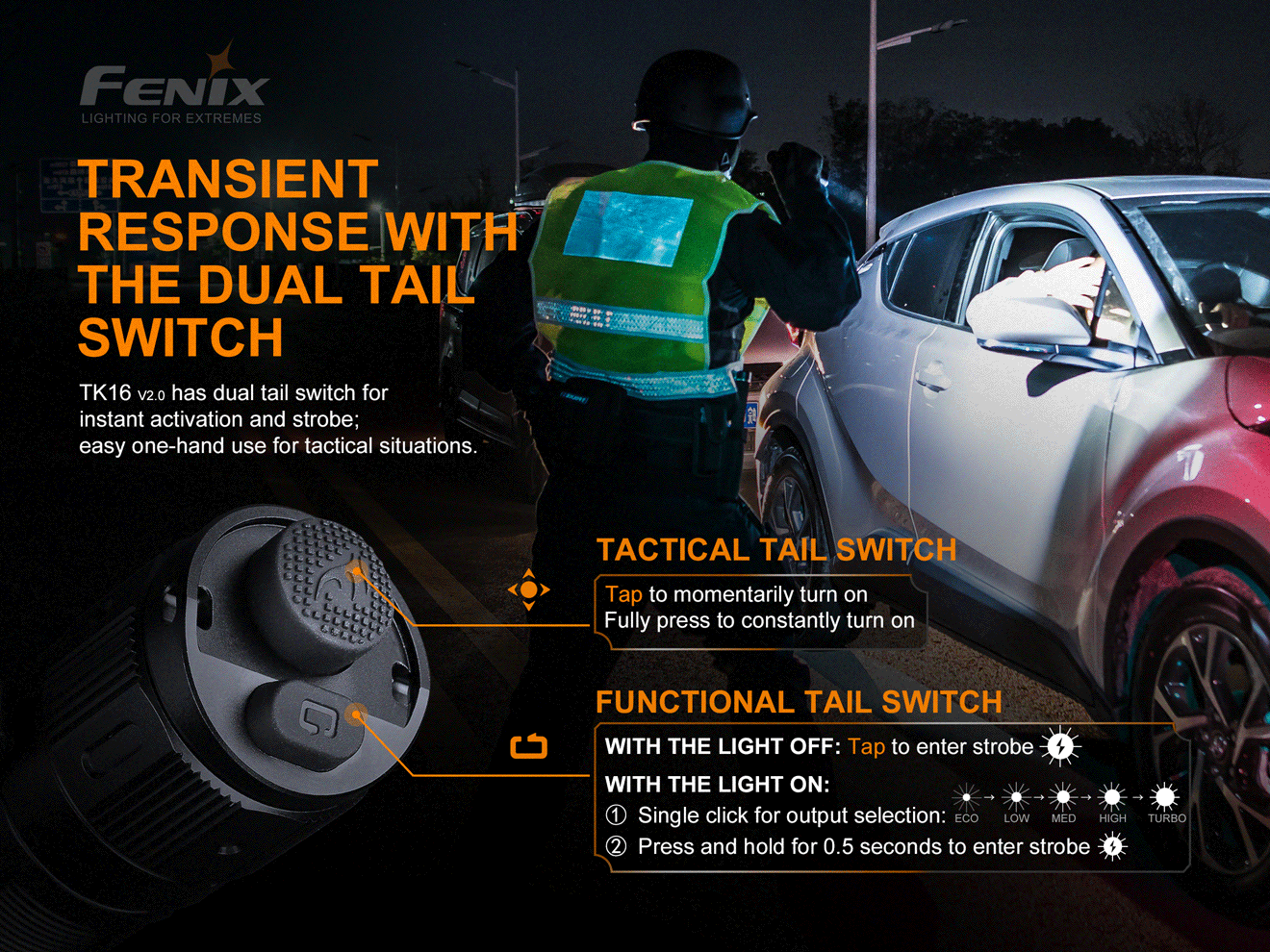 Fenix - Flashlight TK16 V2.0 (3,100 lumens)