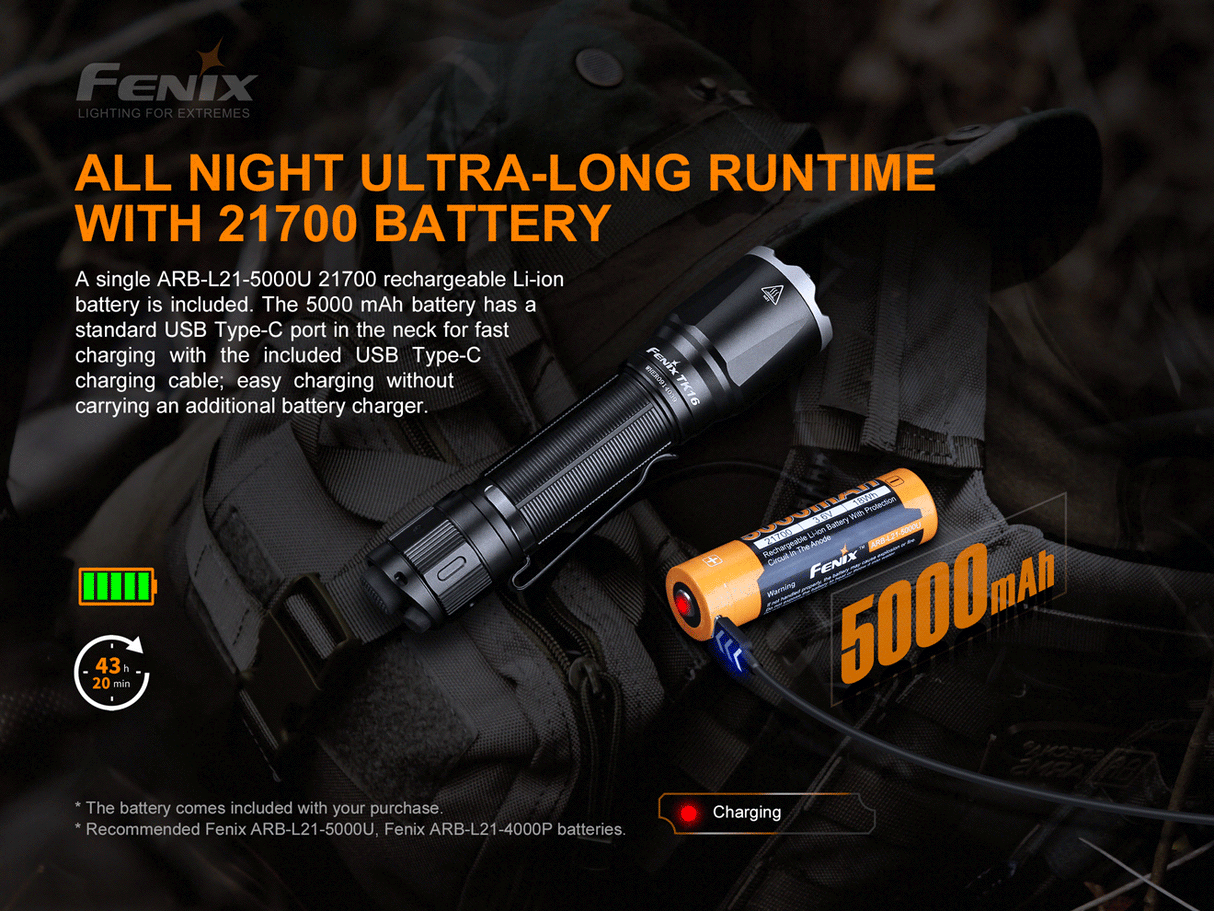 Fenix - Flashlight TK16 V2.0 (3,100 lumens)