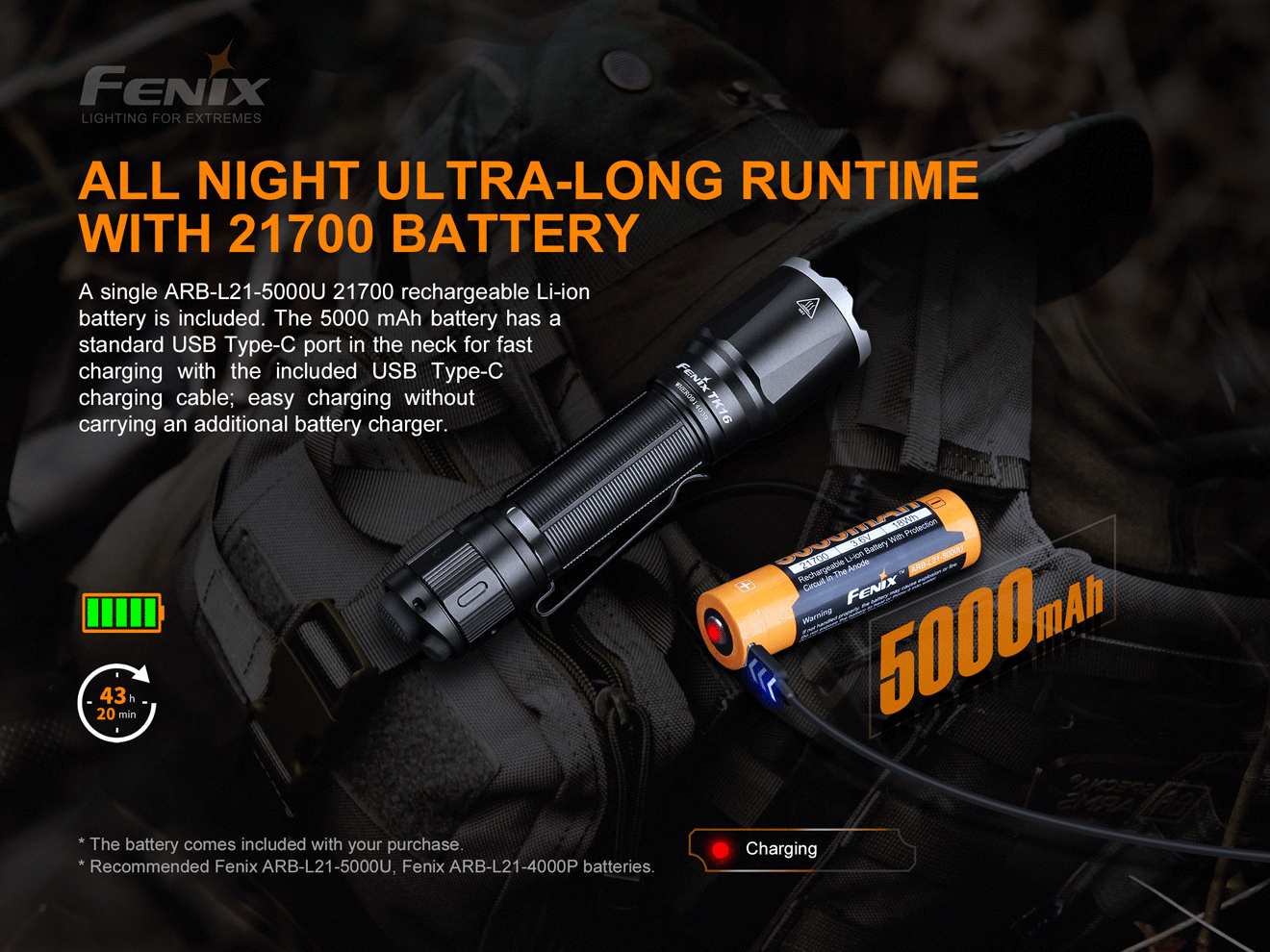Fenix - Flashlight TK16 V2.0 (3,100 lumens)