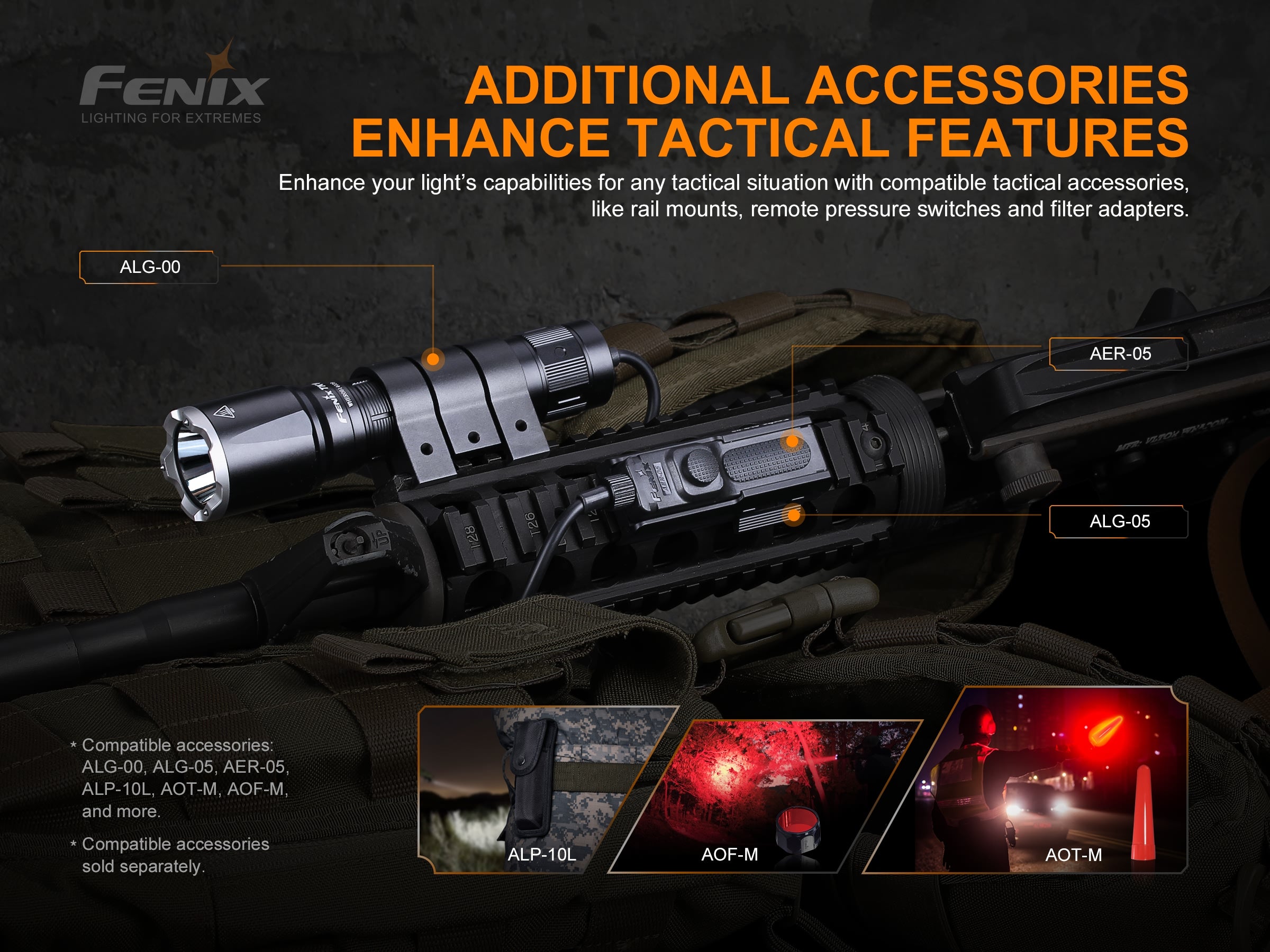 Fenix - Flashlight TK16 V2.0 (3,100 lumens)