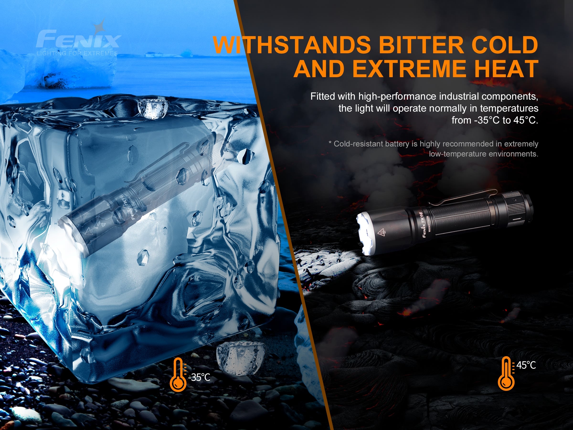 Fenix - Flashlight TK16 V2.0 (3,100 lumens)