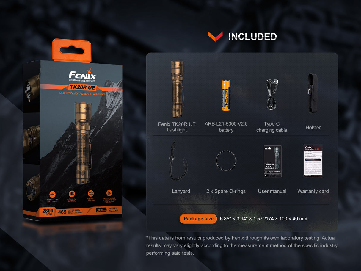 Fenix - Flashlight TK20R UE (2,800 lumens) Gray