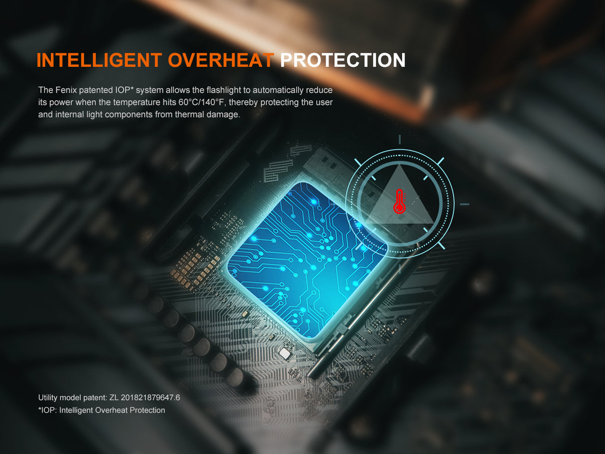 Fenix - Flashlight TK22R (3,200 lumens) Black