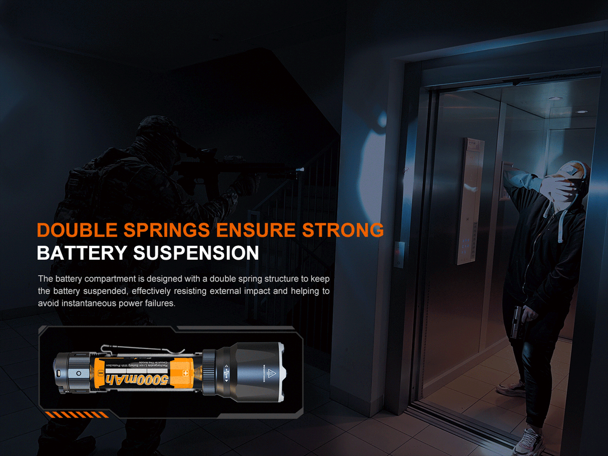 Fenix - Flashlight TK22R (3,200 lumens) Black