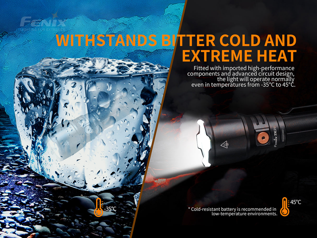 Fenix - Flashlight TK26R (1,500 lumens) Black