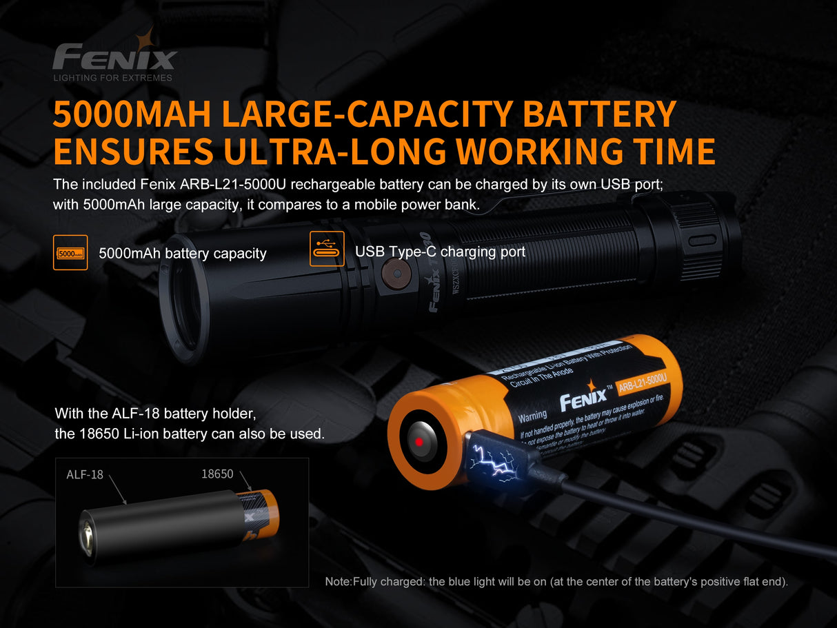 Fenix - Flashlight TK30