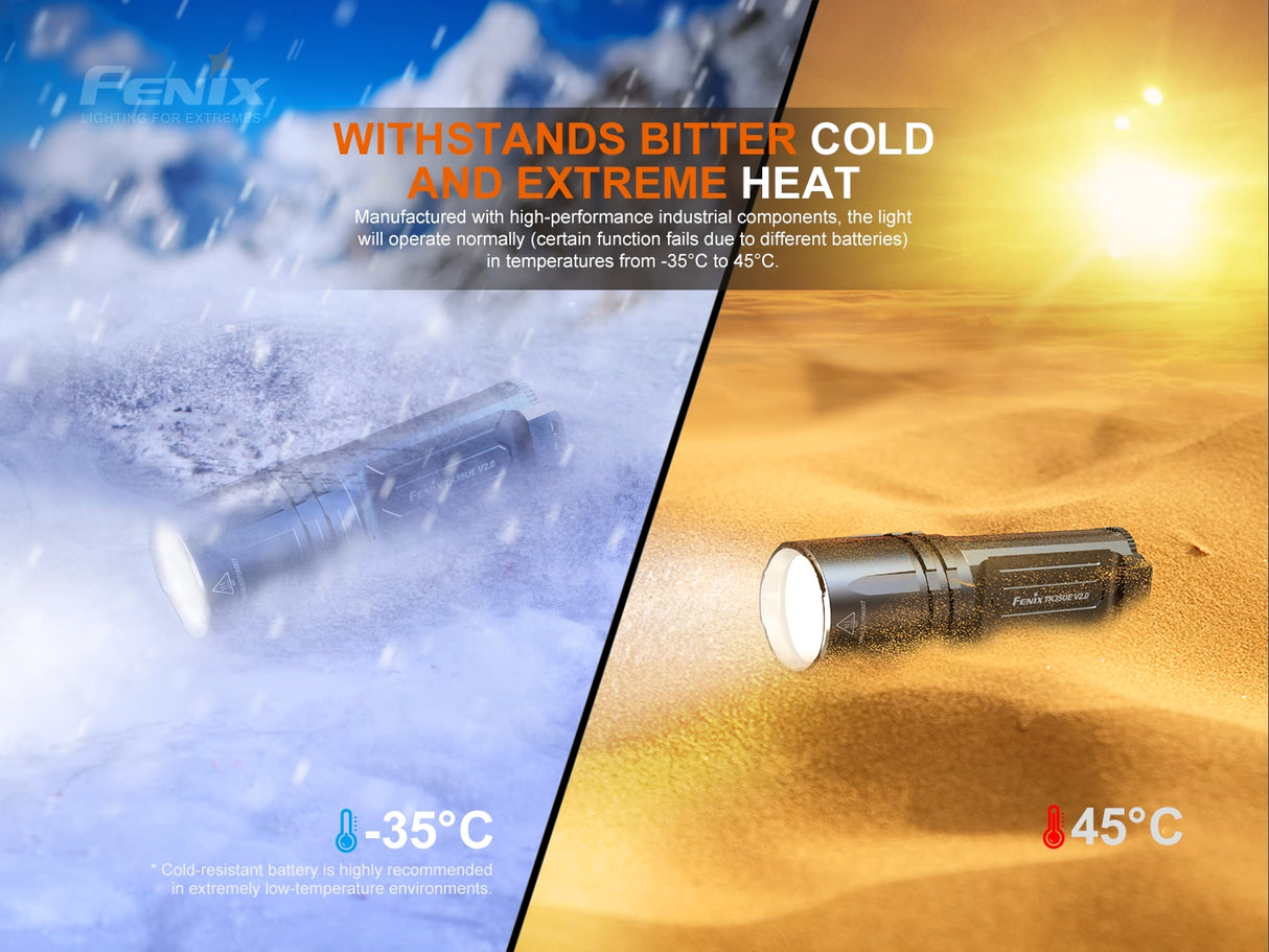 Fenix - Flashlight TK35 UE V2.0 (5,000 lumens), black