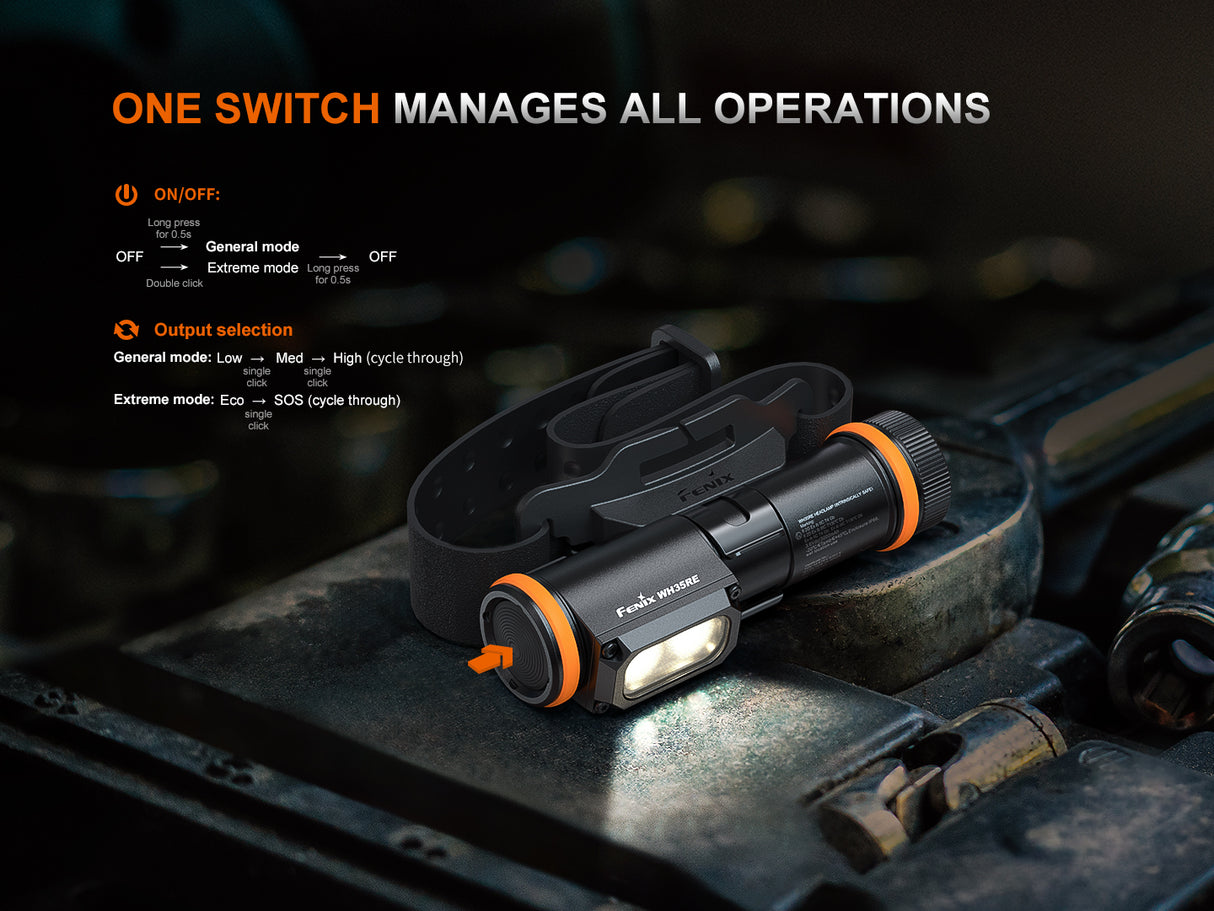 Fenix - Headlamp WH35RE