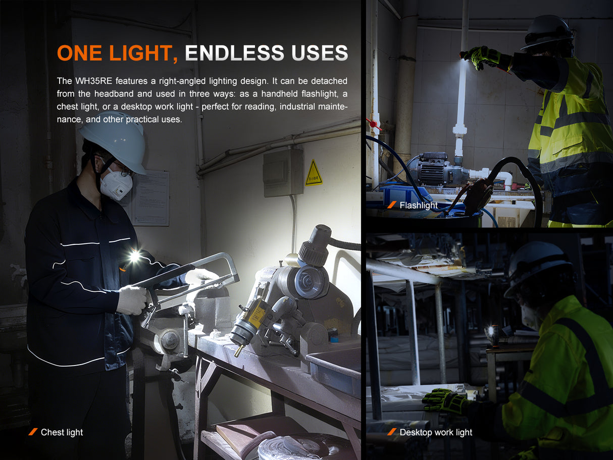 Fenix - Headlamp WH35RE