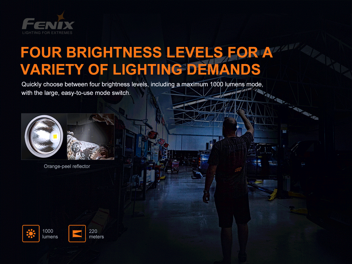 Fenix - Flashlight Work WT25R (1000 lumens) Black