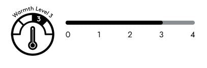 Kombi Gloves Everyday Women