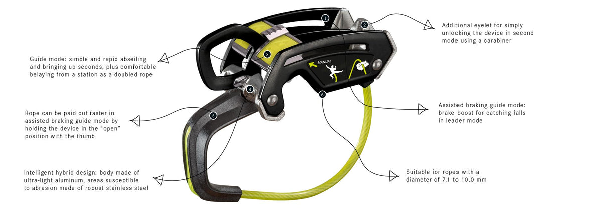 ED Belay Device Giga Jul