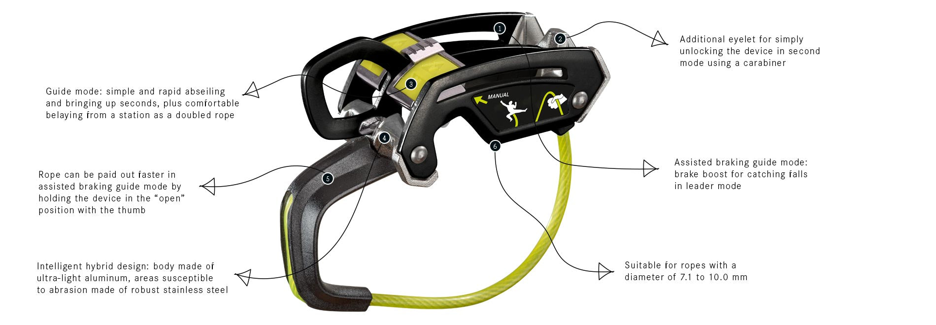 ED Belay Device Giga Jul