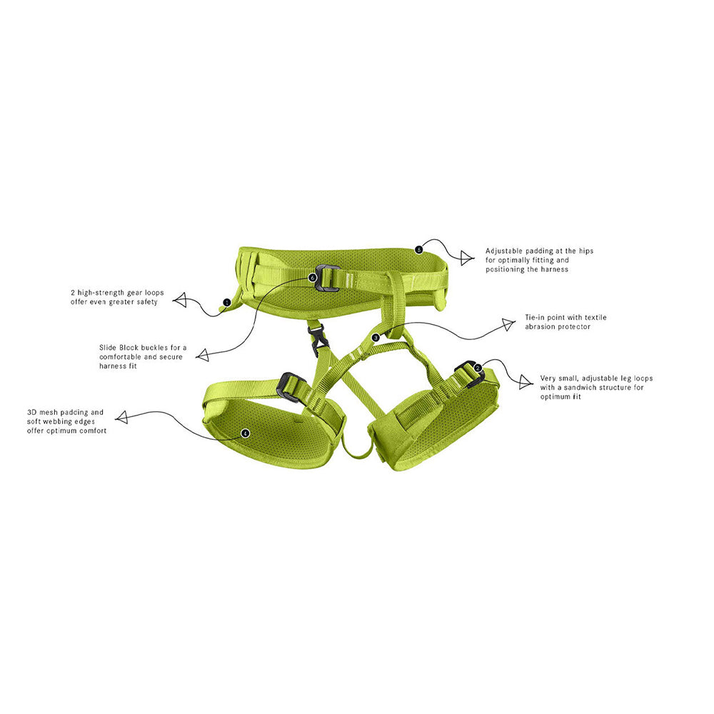 ED Harness Finn III